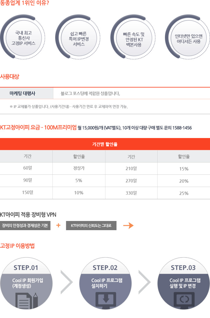 통신사 고정IP 서비스