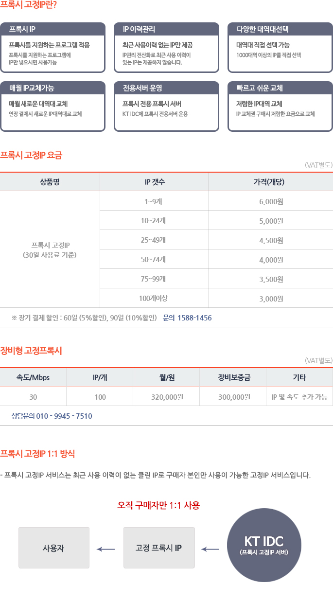프록시 고정IP 서비스