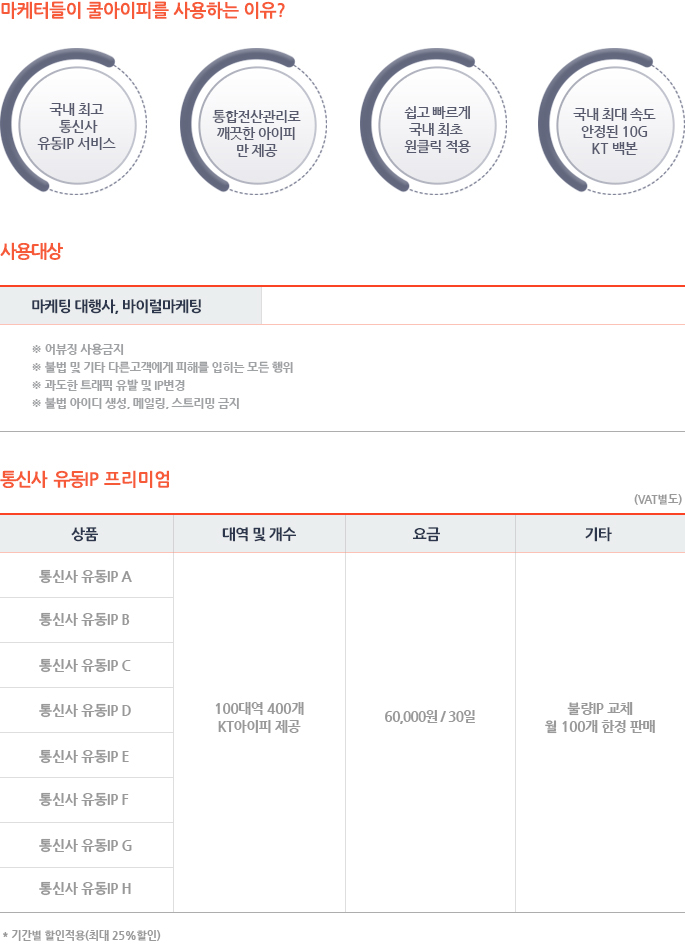 통신사 고정IP 서비스
